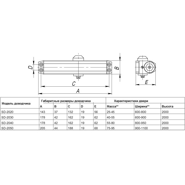 Доводчик дверной SDC2030 (SD-2030) BL 40-55 кг (черный) 